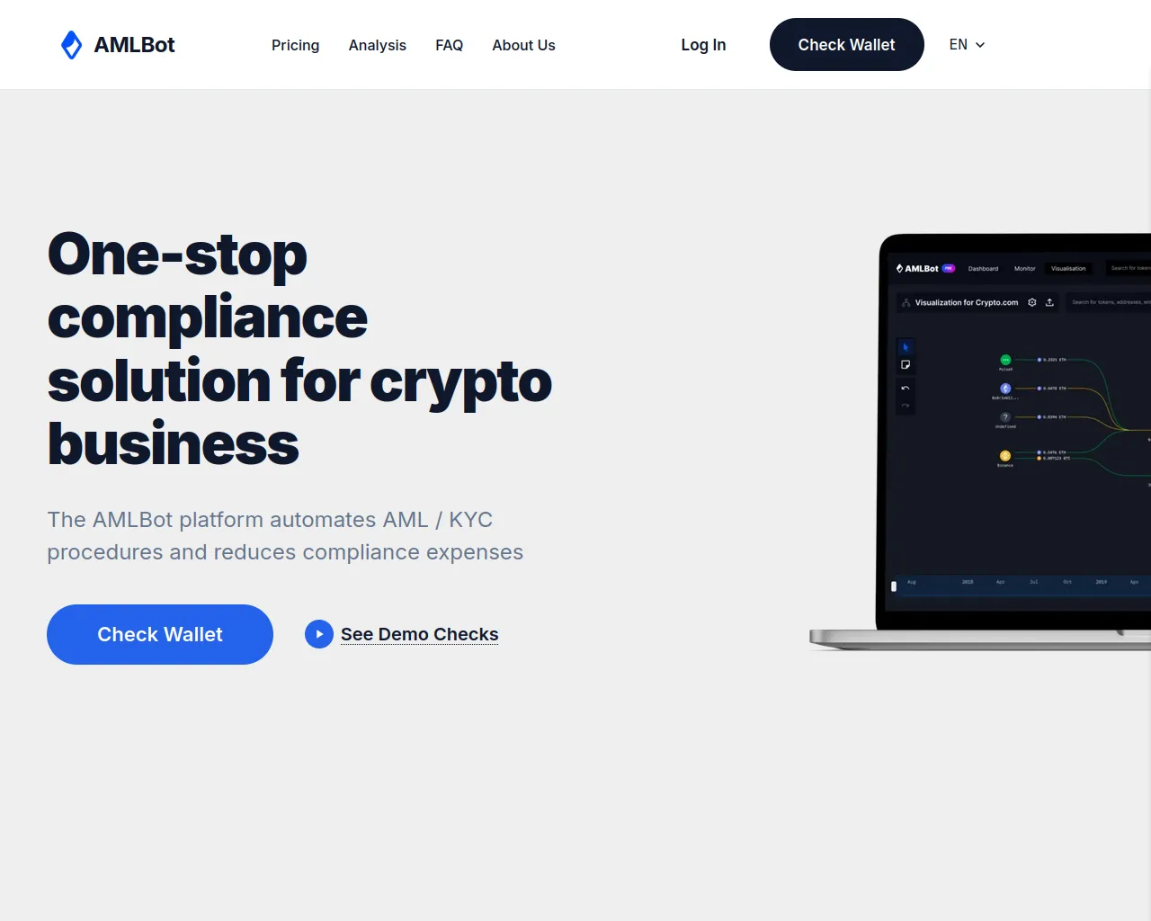 Screenshot of amlbot.sale
