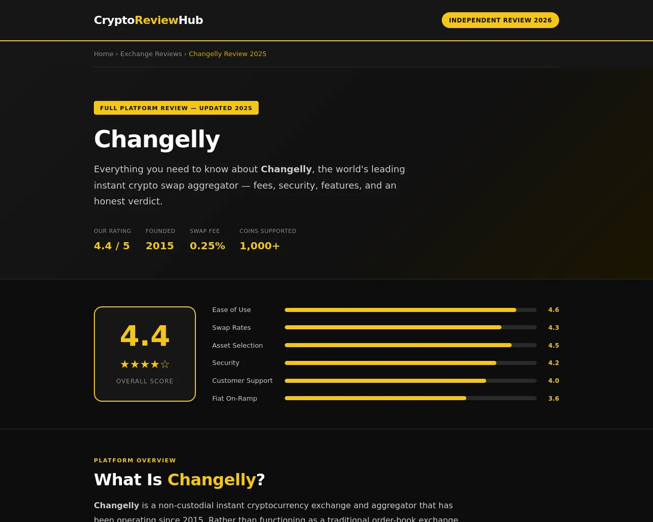 Screenshot of changellydex.to