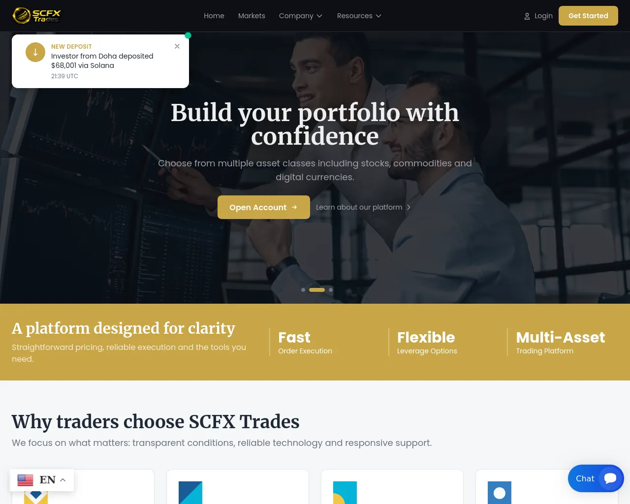 Screenshot of scfxtrades.com
