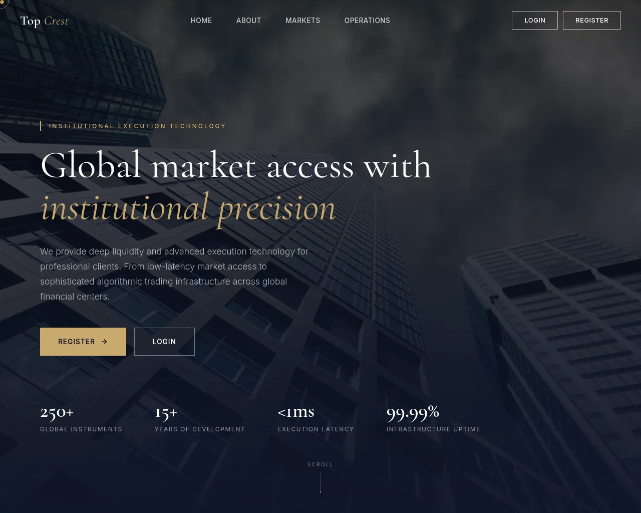 Screenshot of topcrestpoint.com