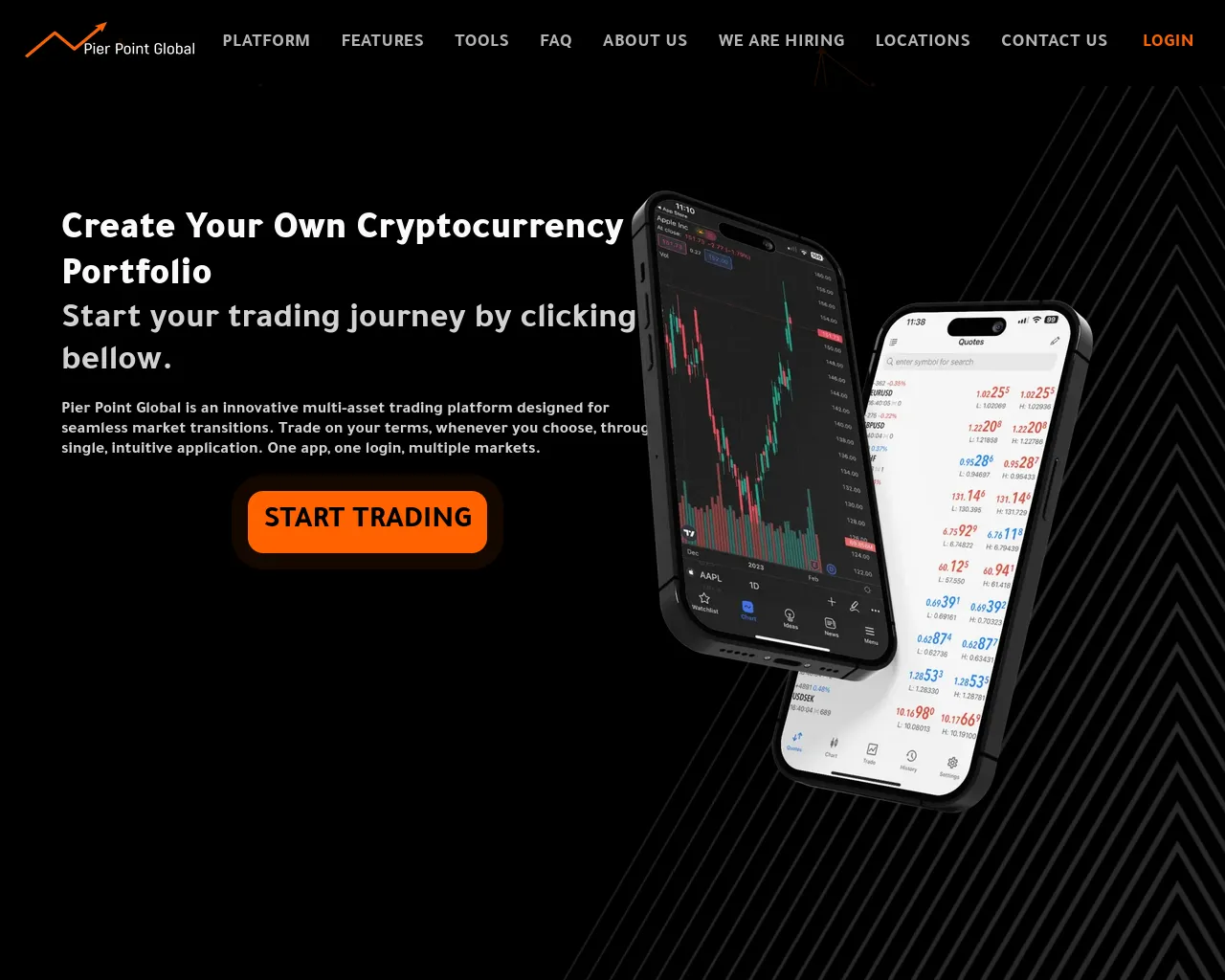Screenshot of pierpoint-global.com