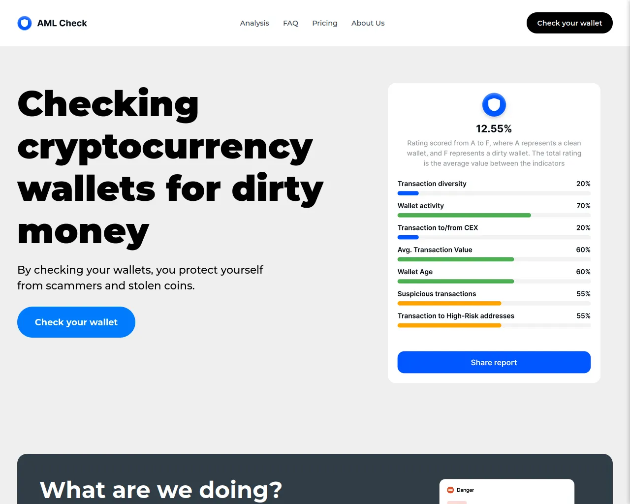 Screenshot of aml-now.com