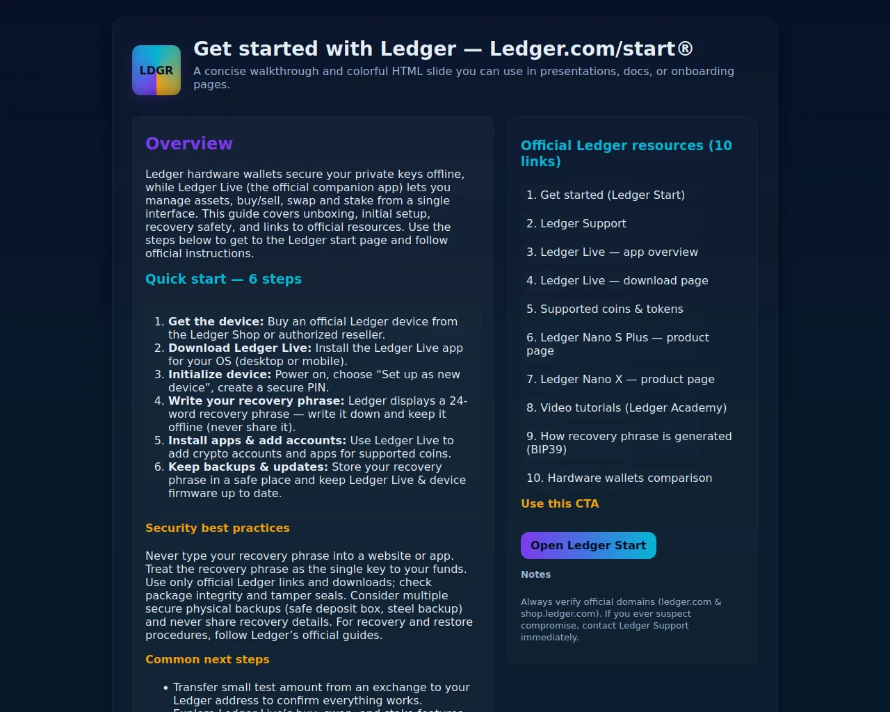 Screenshot of start-ledgr-un.pages.dev