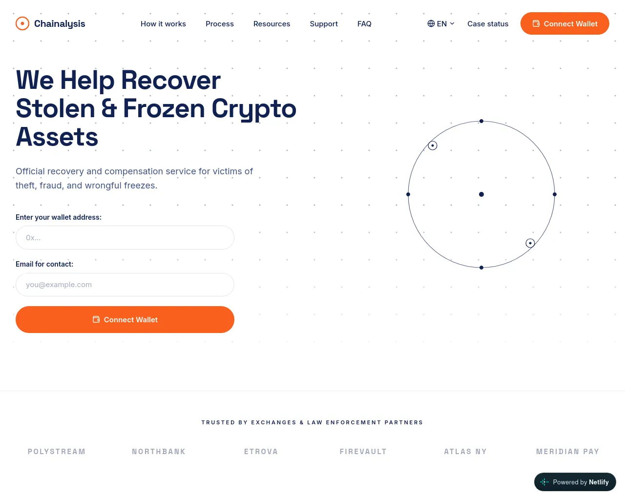 Screenshot of safe.chainalysis-recovery.help