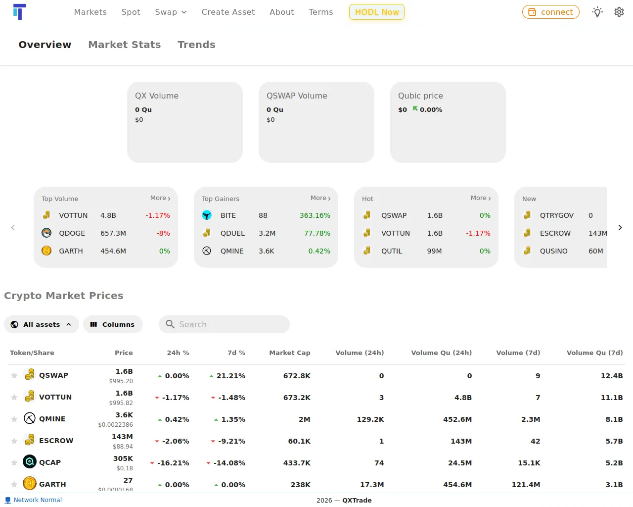 Screenshot of qubictrade.com