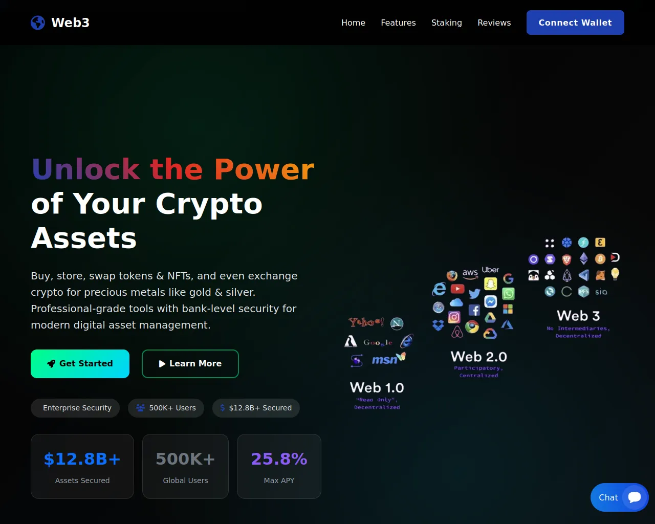 Screenshot of web3ledgerconnect.org