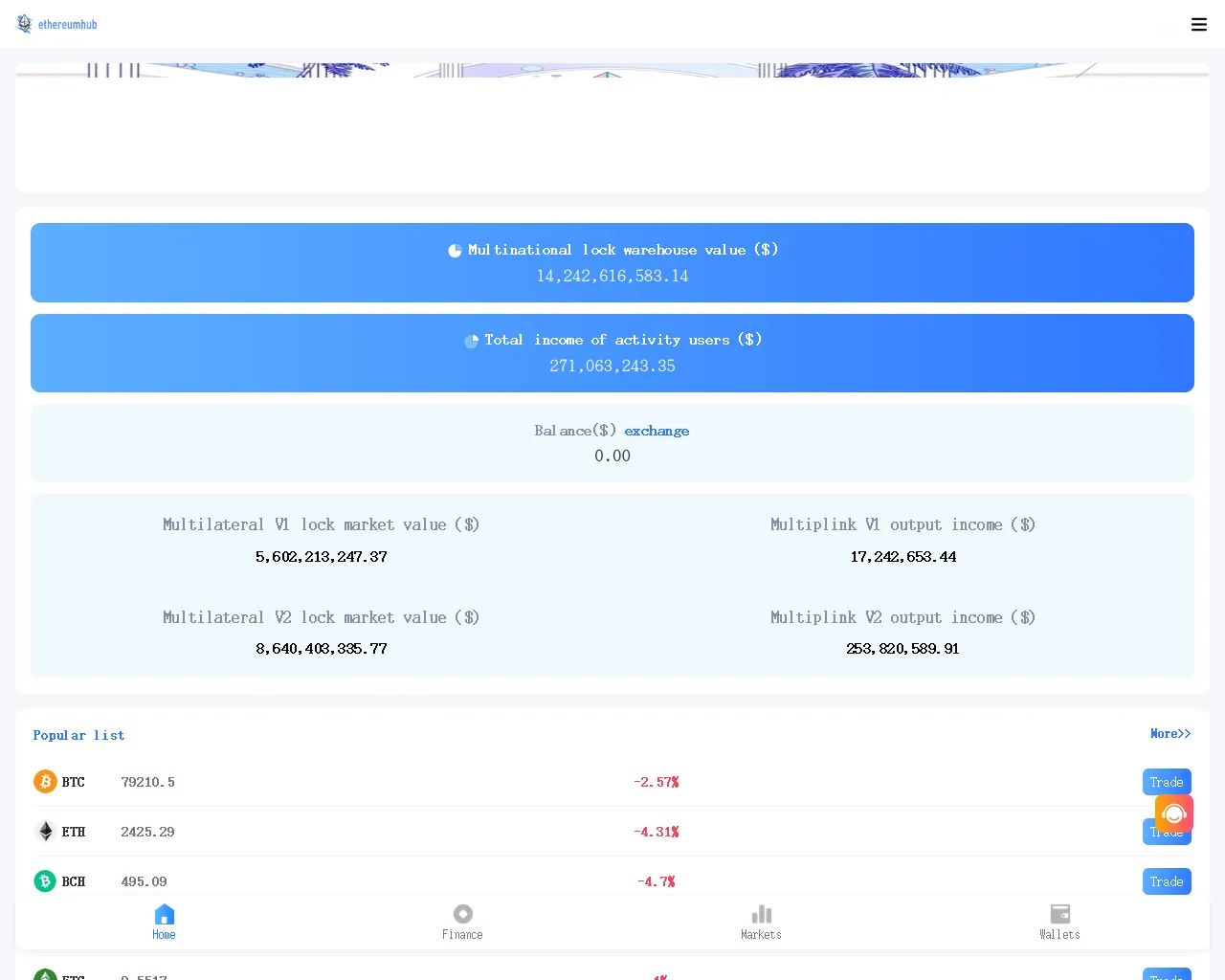 Screenshot of ethereumhub02.com