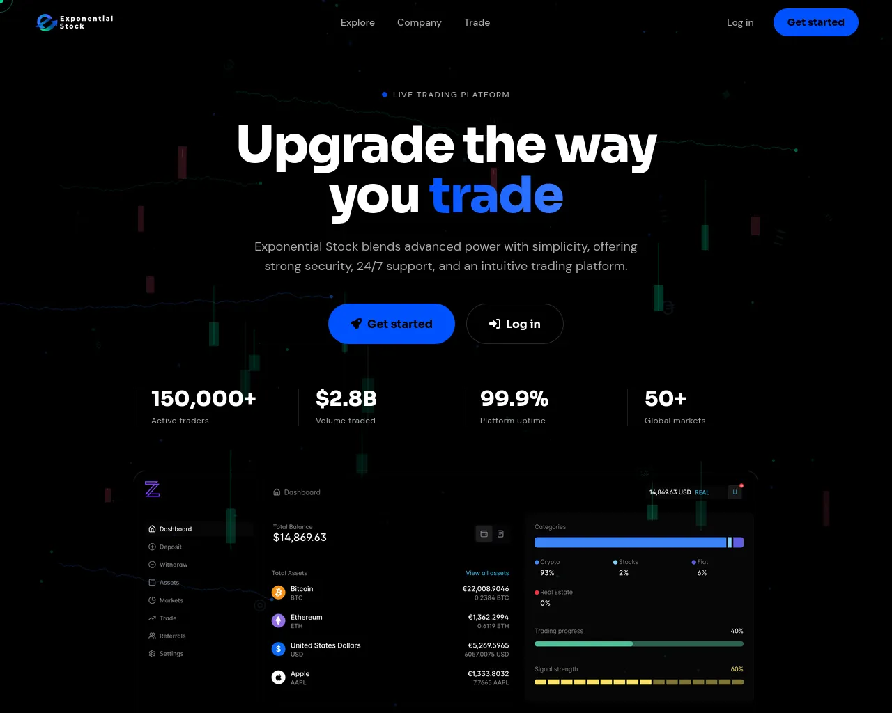 Screenshot of exponentialstock.com
