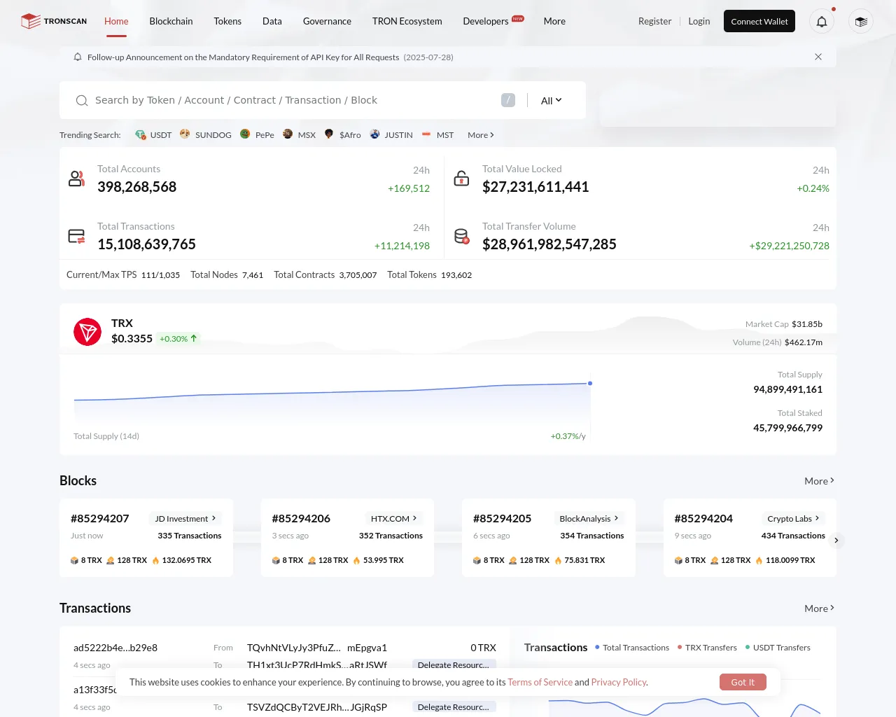 Screenshot of tronoscan.org