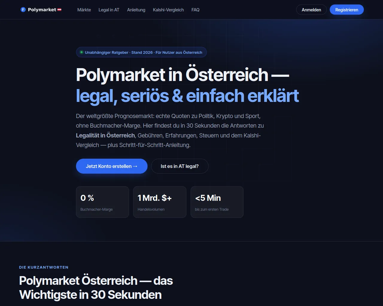 Screenshot of polymarket.co.at