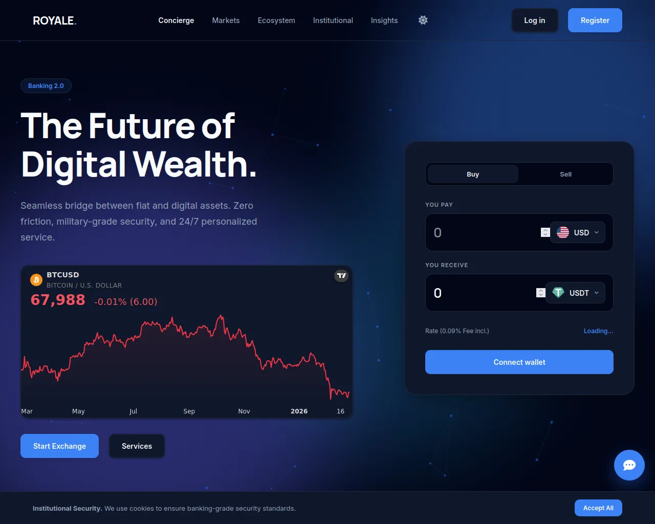 Screenshot of royal-exchange.top