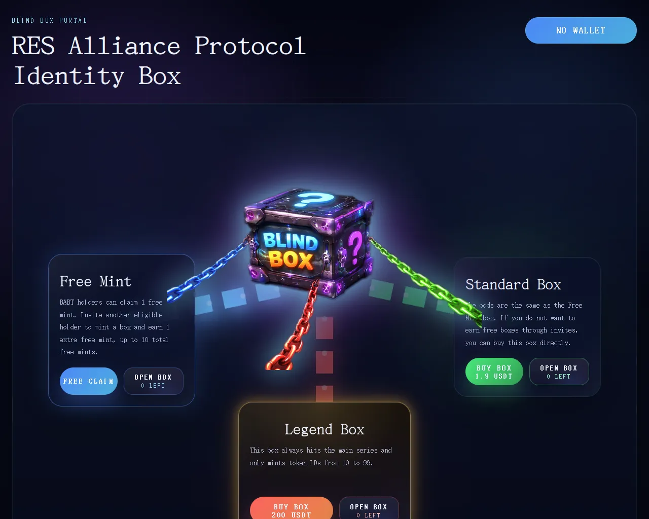 Screenshot of res-blindbox-portal.pages.dev