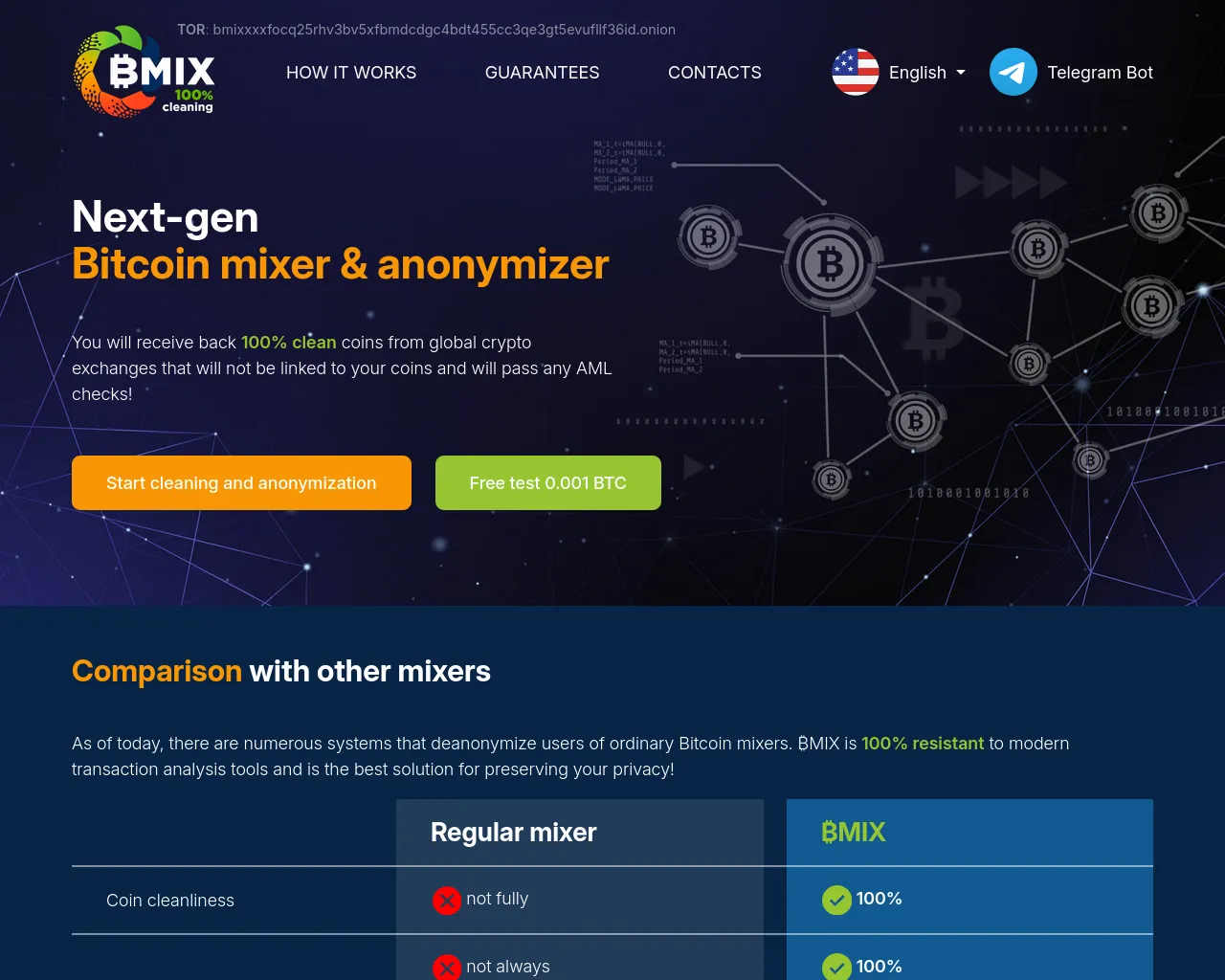 Screenshot of bmix.io