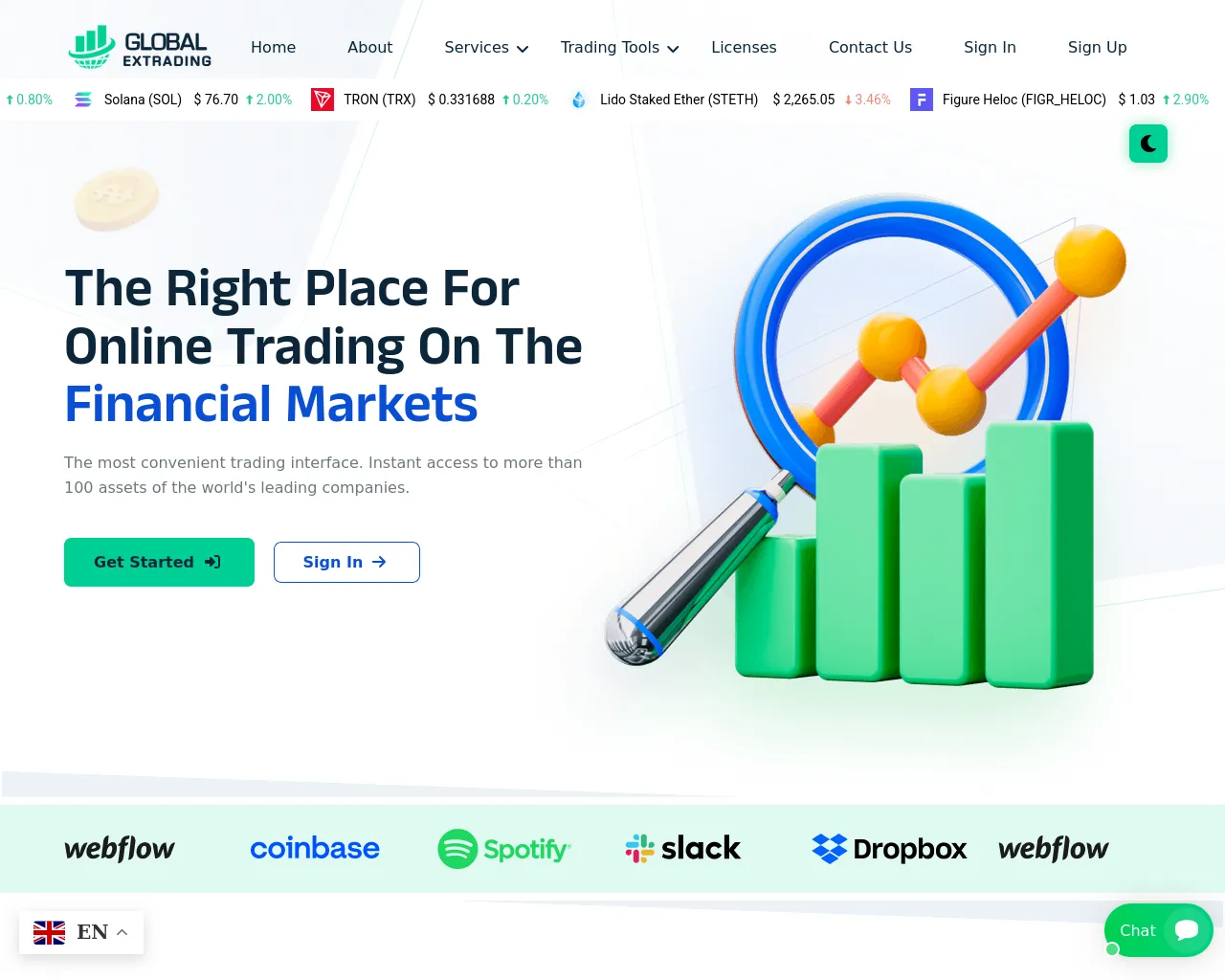 Screenshot of globalextrding.com