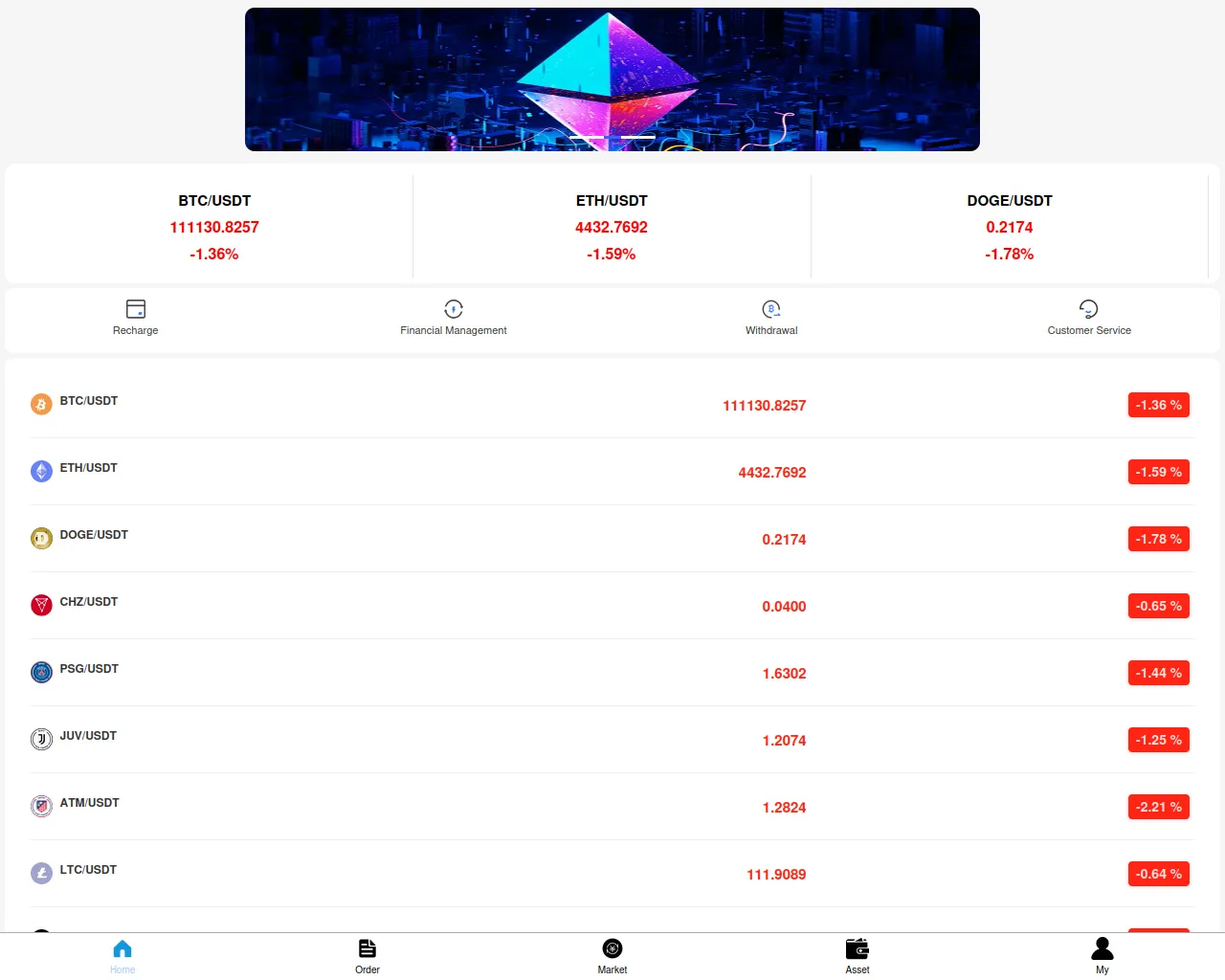 Screenshot of kucoinporv.vip