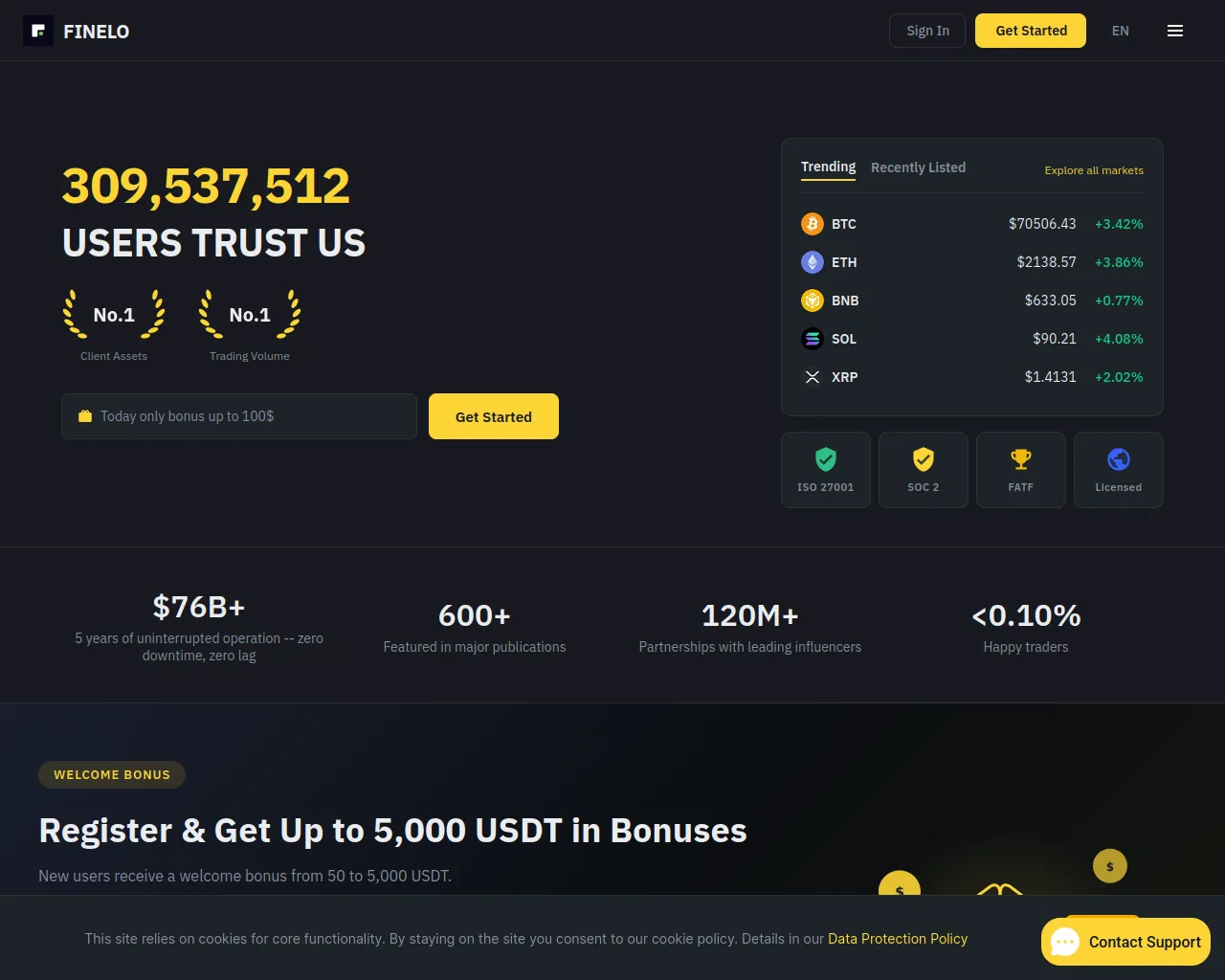 Screenshot of finelo.me