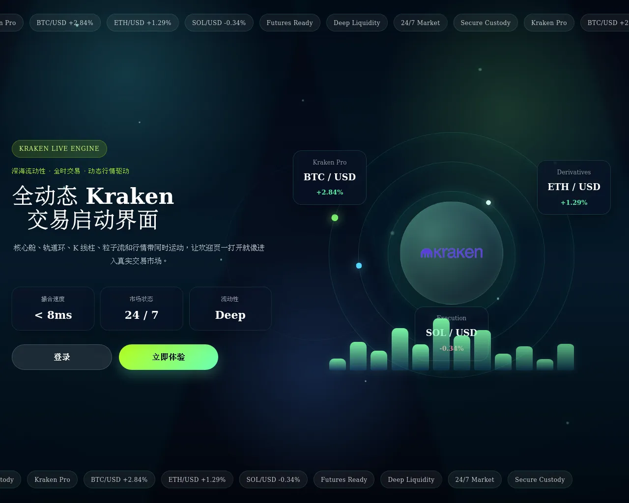 Screenshot of krart.abvdk.cn