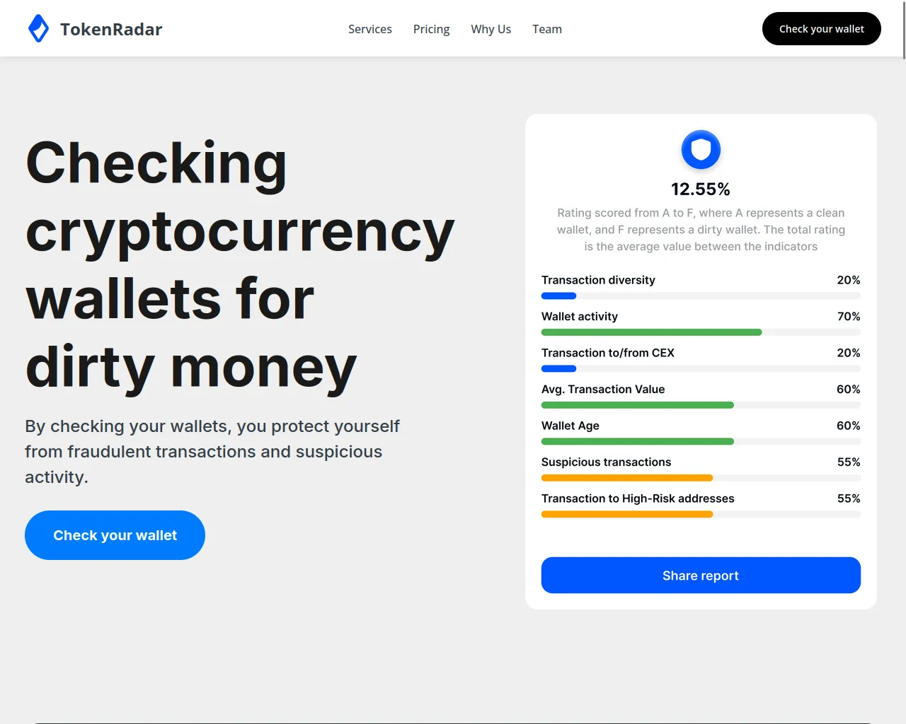 Screenshot of walletaml.org