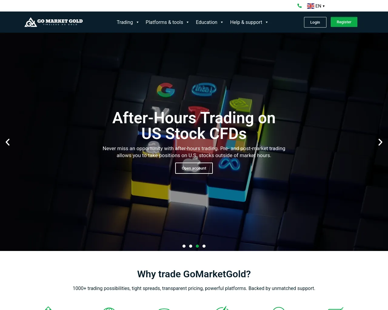 Screenshot of gomarketsgold.com
