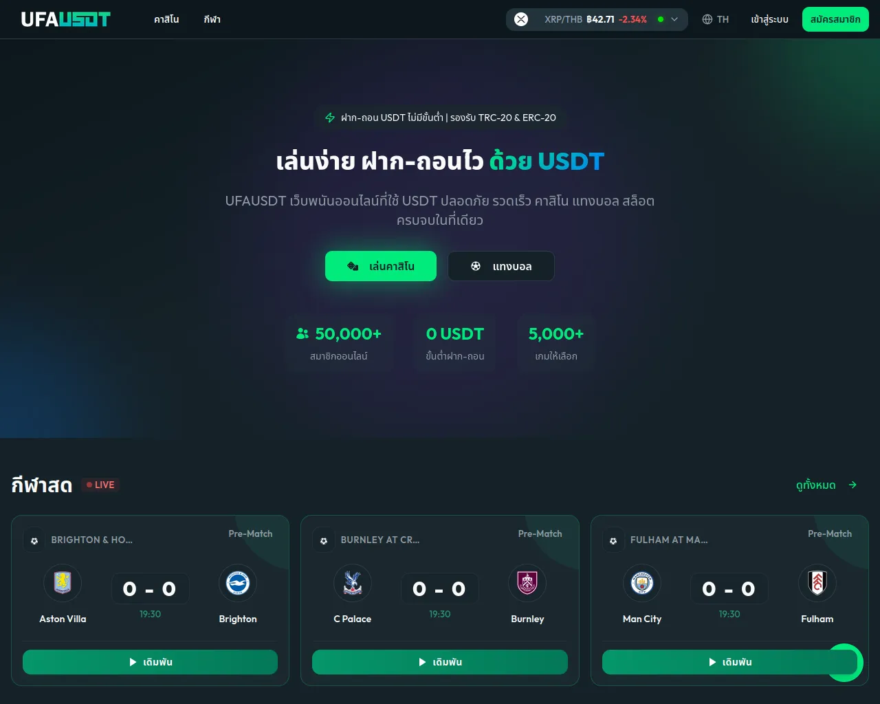 Screenshot of football-bet-usdt.com