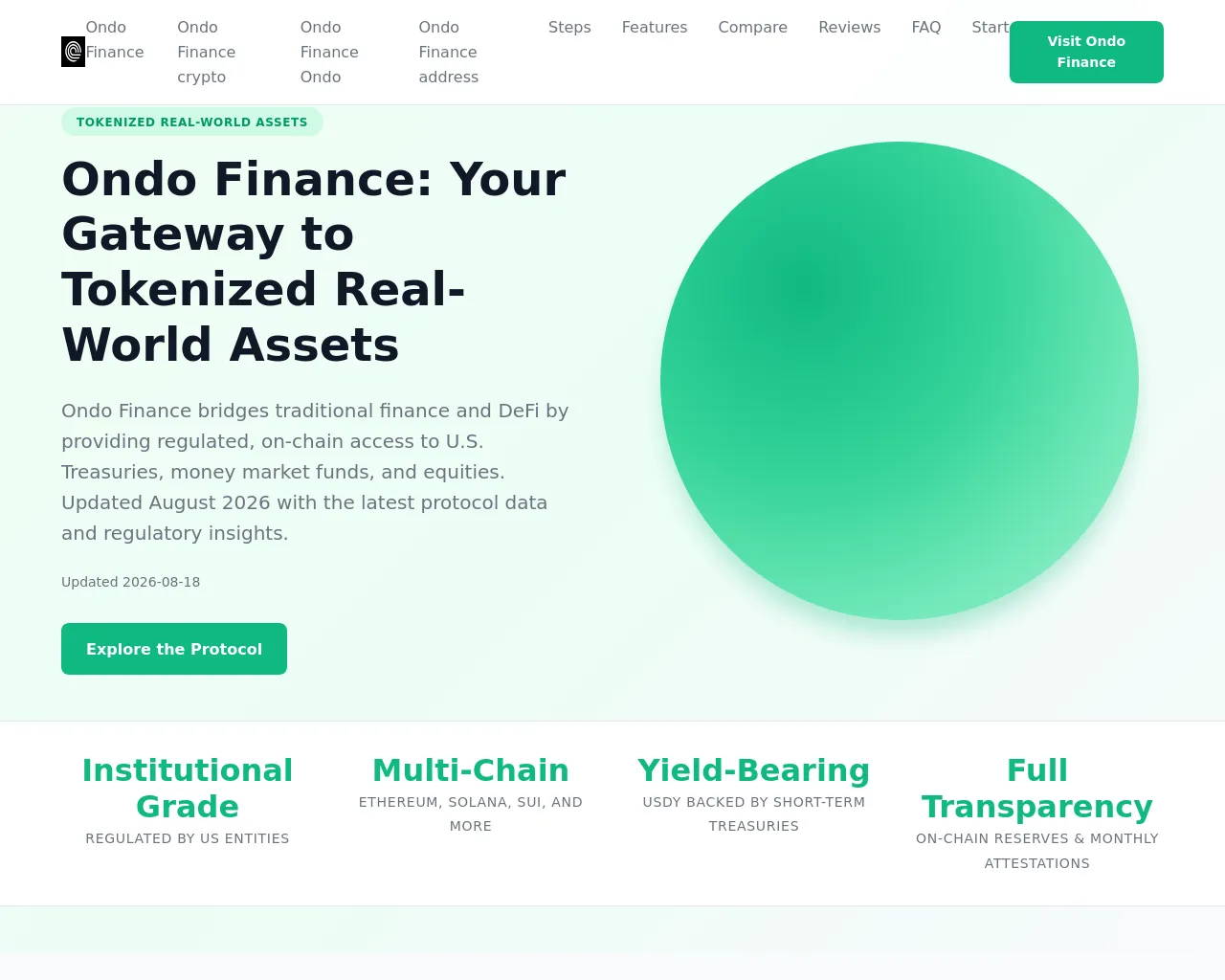 Screenshot of web-ondofinance.com