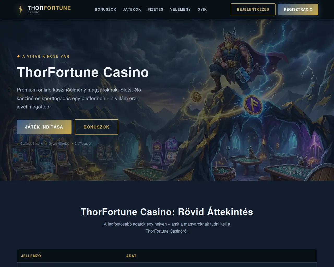 Screenshot of thorfortune-hu.com