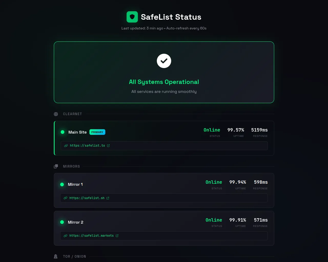 Screenshot of safelist-status.to