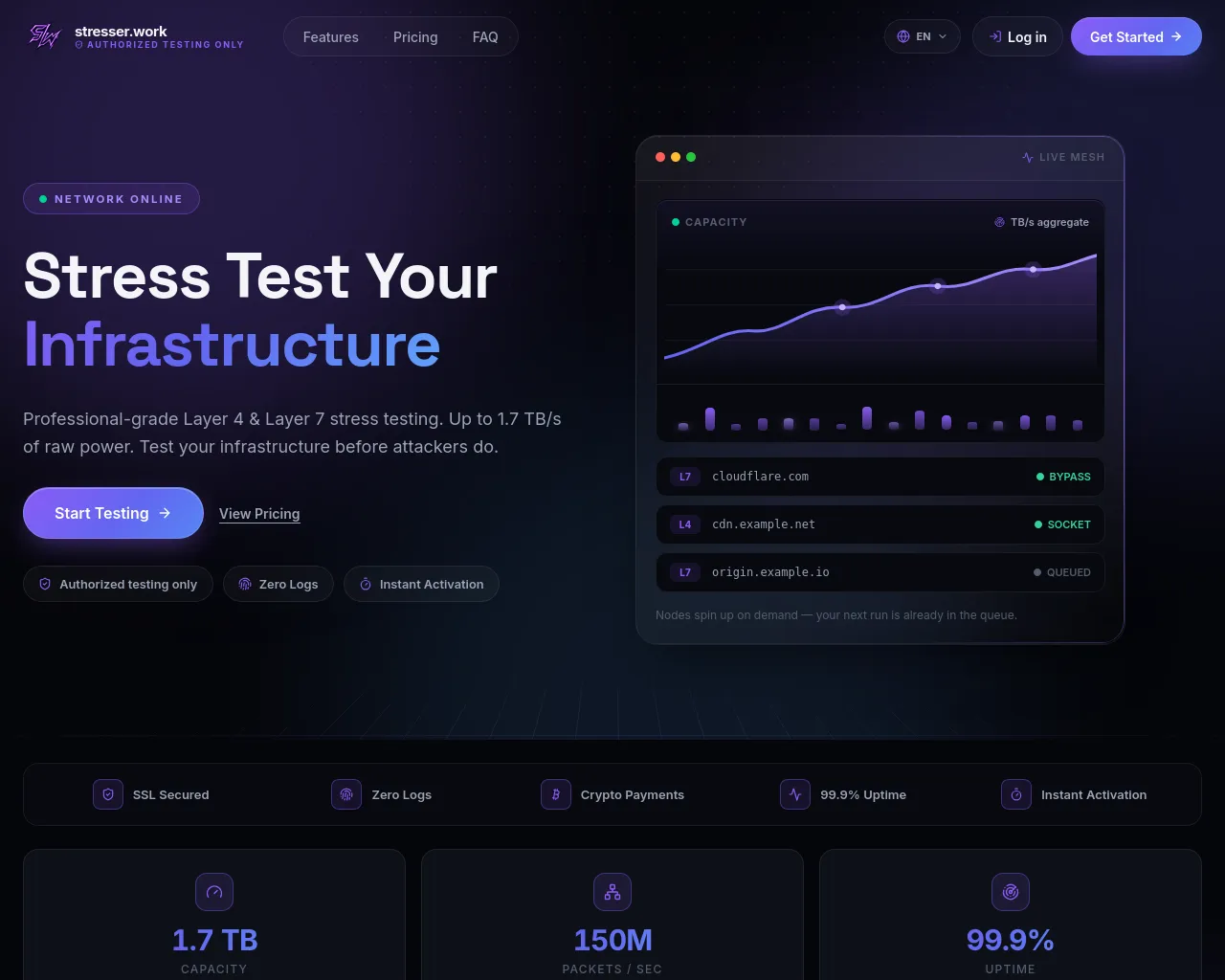 Screenshot of stresser.work