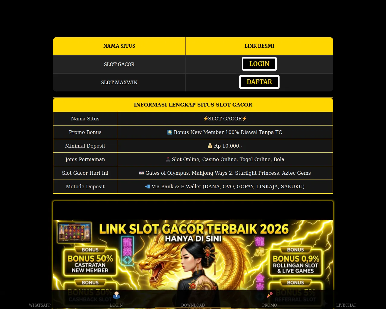 Screenshot of pemerintahlokal.pages.dev
