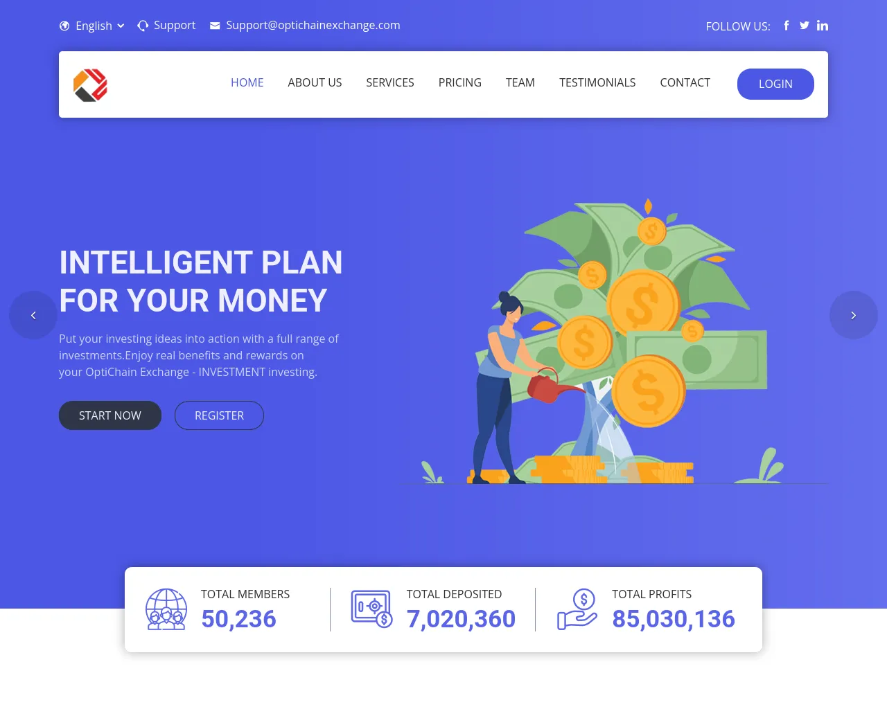 Screenshot of optichainexchange.com