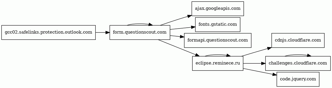 Report - gcc02.safelinks.protection.outlook.com/?url=https%3A%2F%2Fform ...