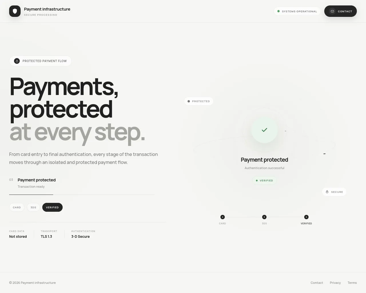 Screenshot of relaysession.com