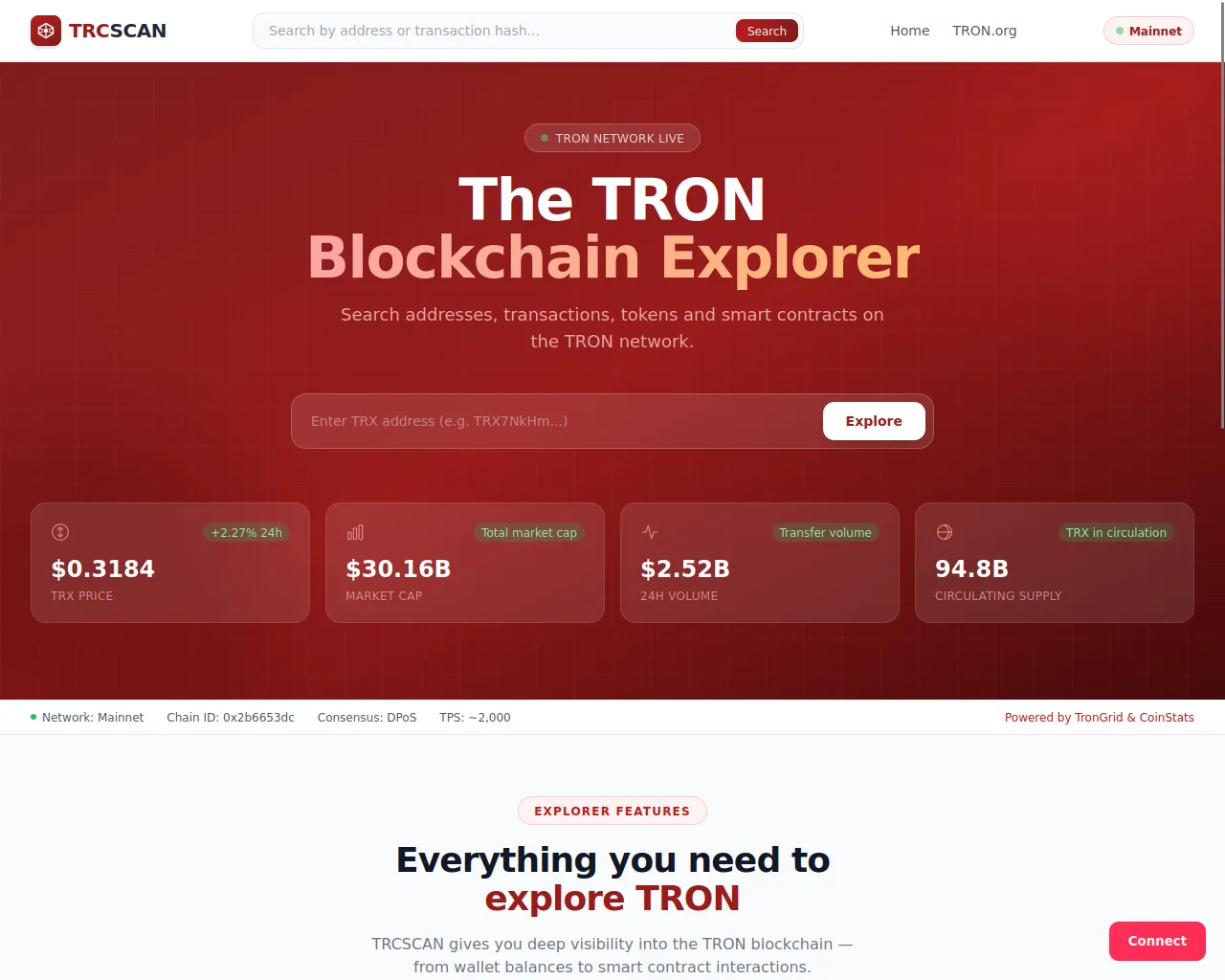 Screenshot of trosncan.lat