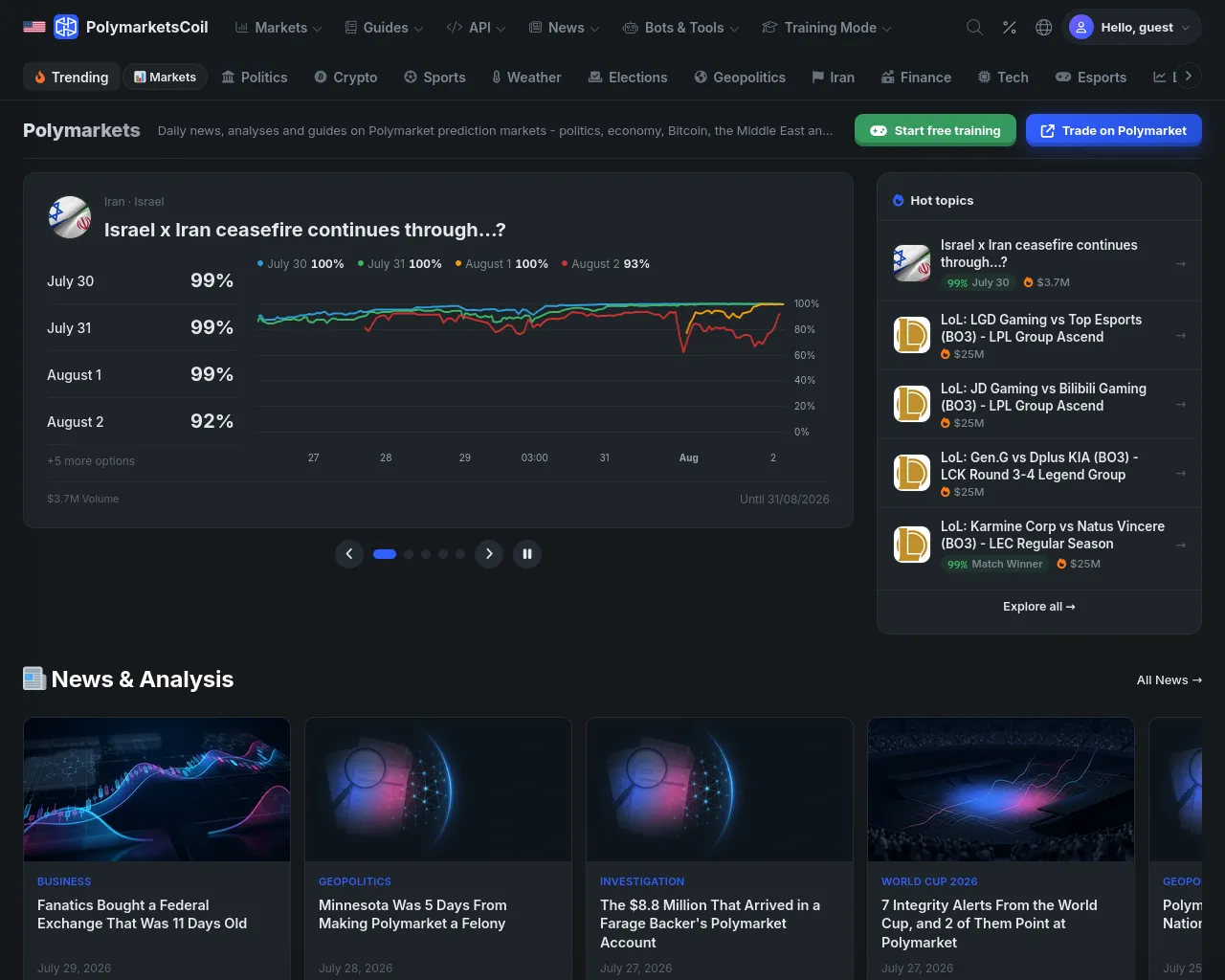Screenshot of polymarkets.co.il