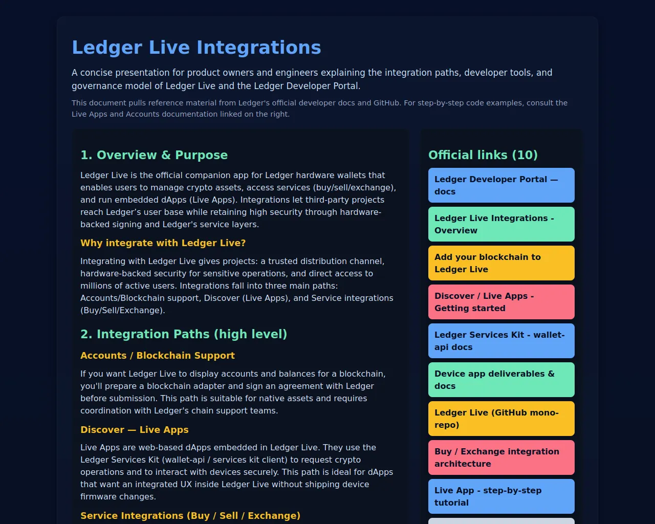 Screenshot of live-ledgers-eng-io.pages.dev