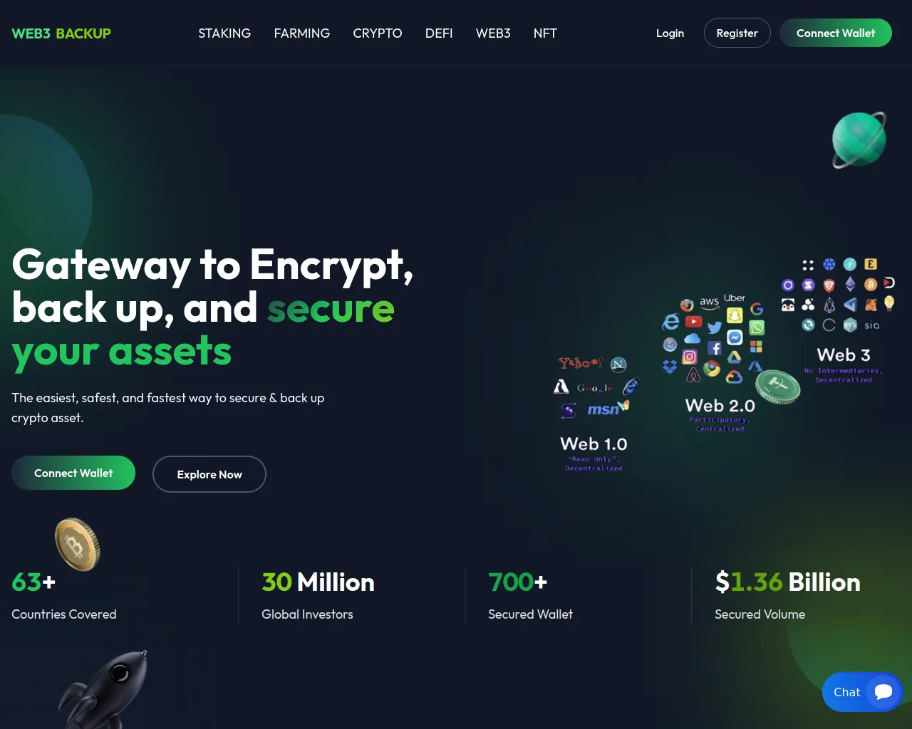 Screenshot of web3-backups.com.worldlibertyledger.co