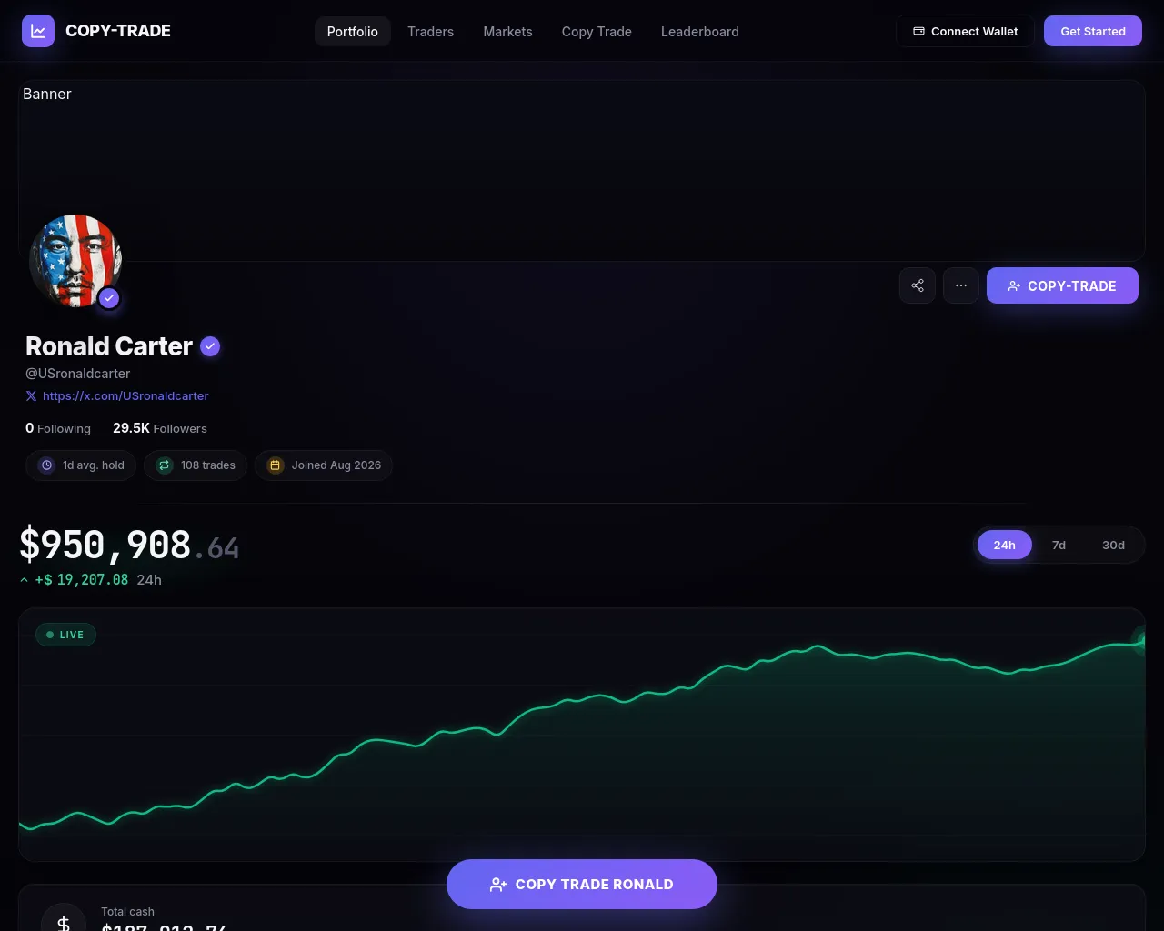 Screenshot of copyxtrader.xyz