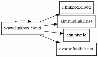 Report - www.linkbox.cloud/a/f/soxVDEJ?d=true&_i=%7B%22pid%22%3A ...