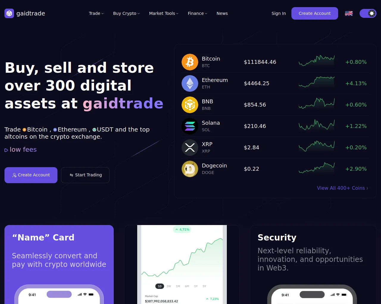 Screenshot of gaidtrade.com