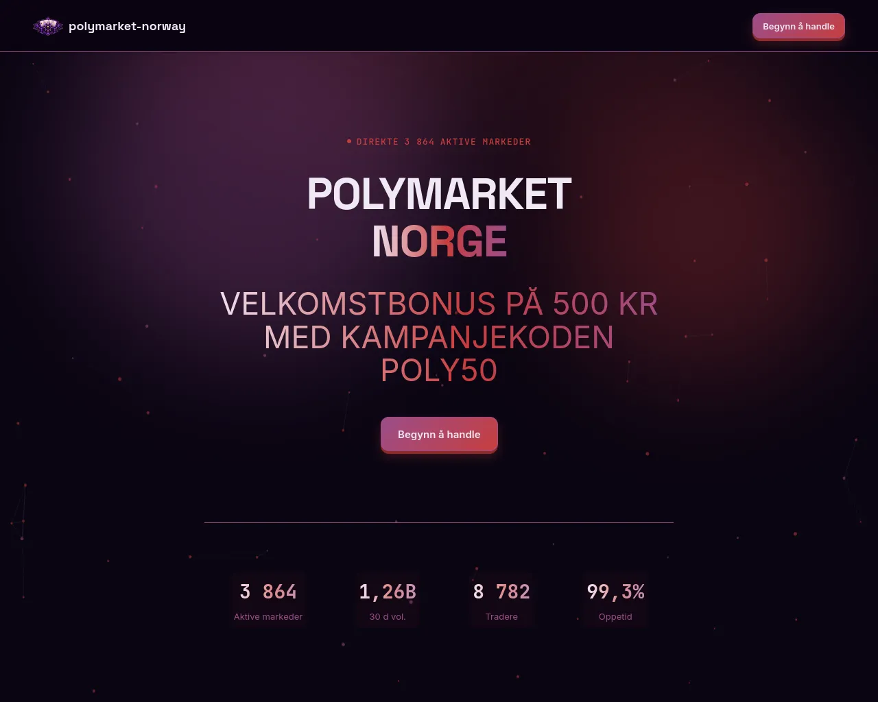 Screenshot of polymarket-norway.com