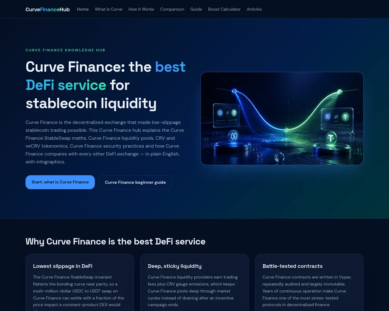 Screenshot of curve-finance-info.com