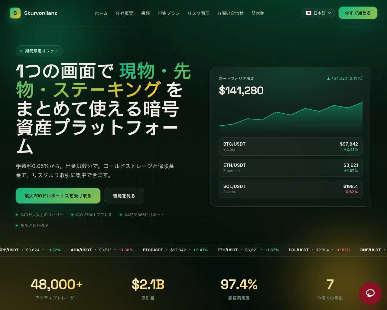 Screenshot of skurvonilanz-japan.com