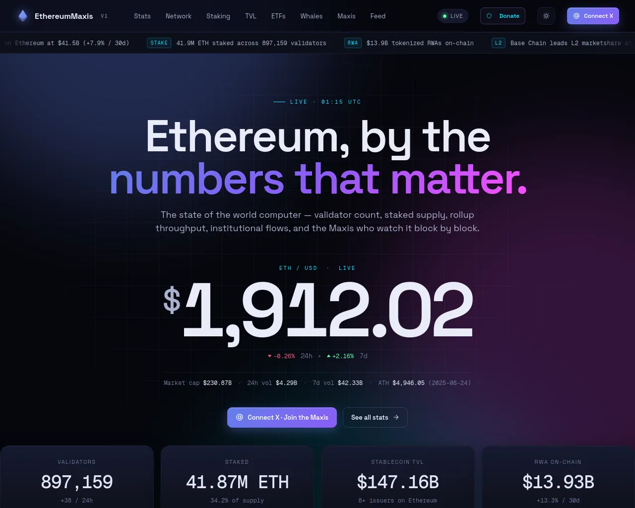 Screenshot of app.ethereummaxis.xyz