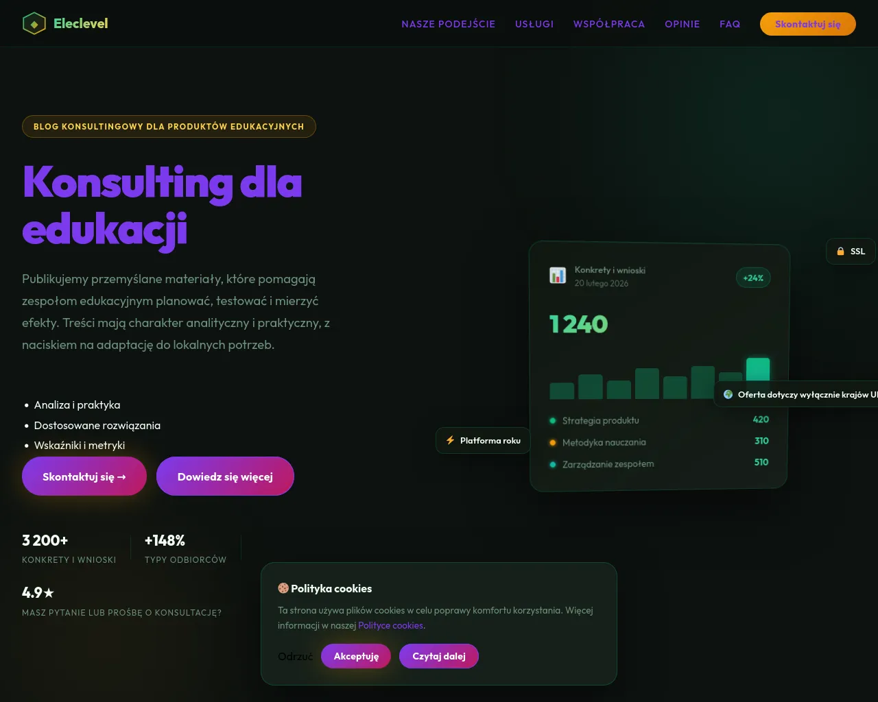 Screenshot of eleclevel.info