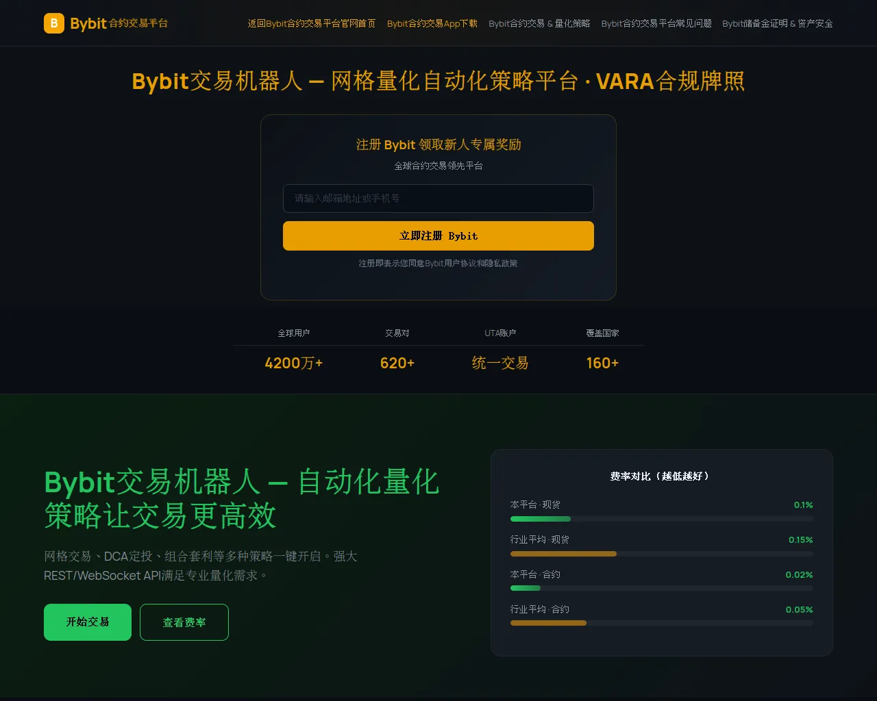 Screenshot of bybiti.com.cn