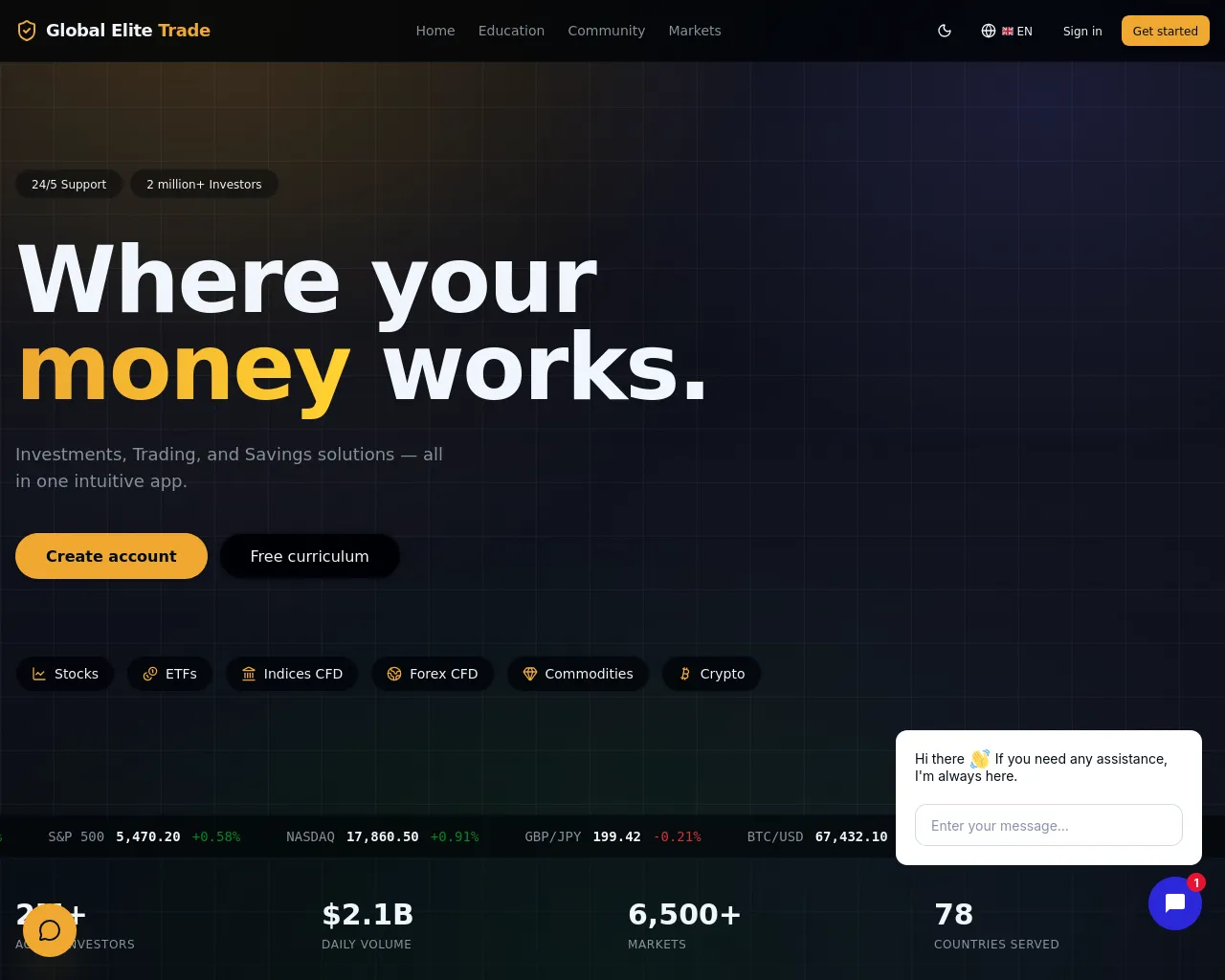 Screenshot of globalelitetrade.us