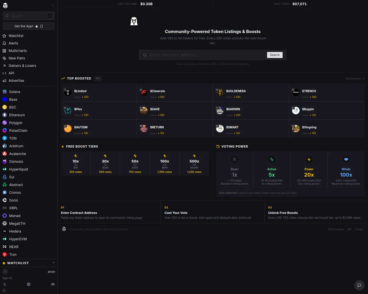 Screenshot of votenow-dexscreener.com