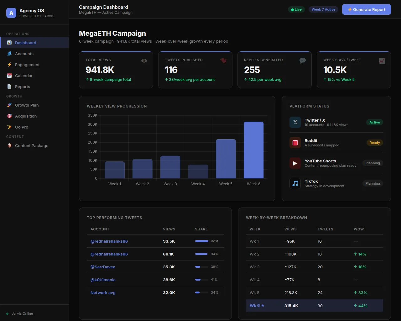 Screenshot of hans-agency-demo.pages.dev