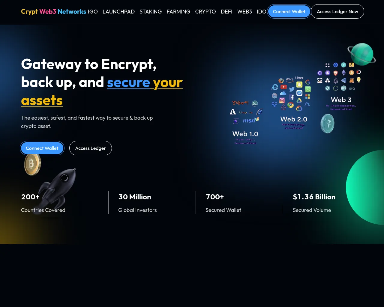 Screenshot of safeweb3network.com