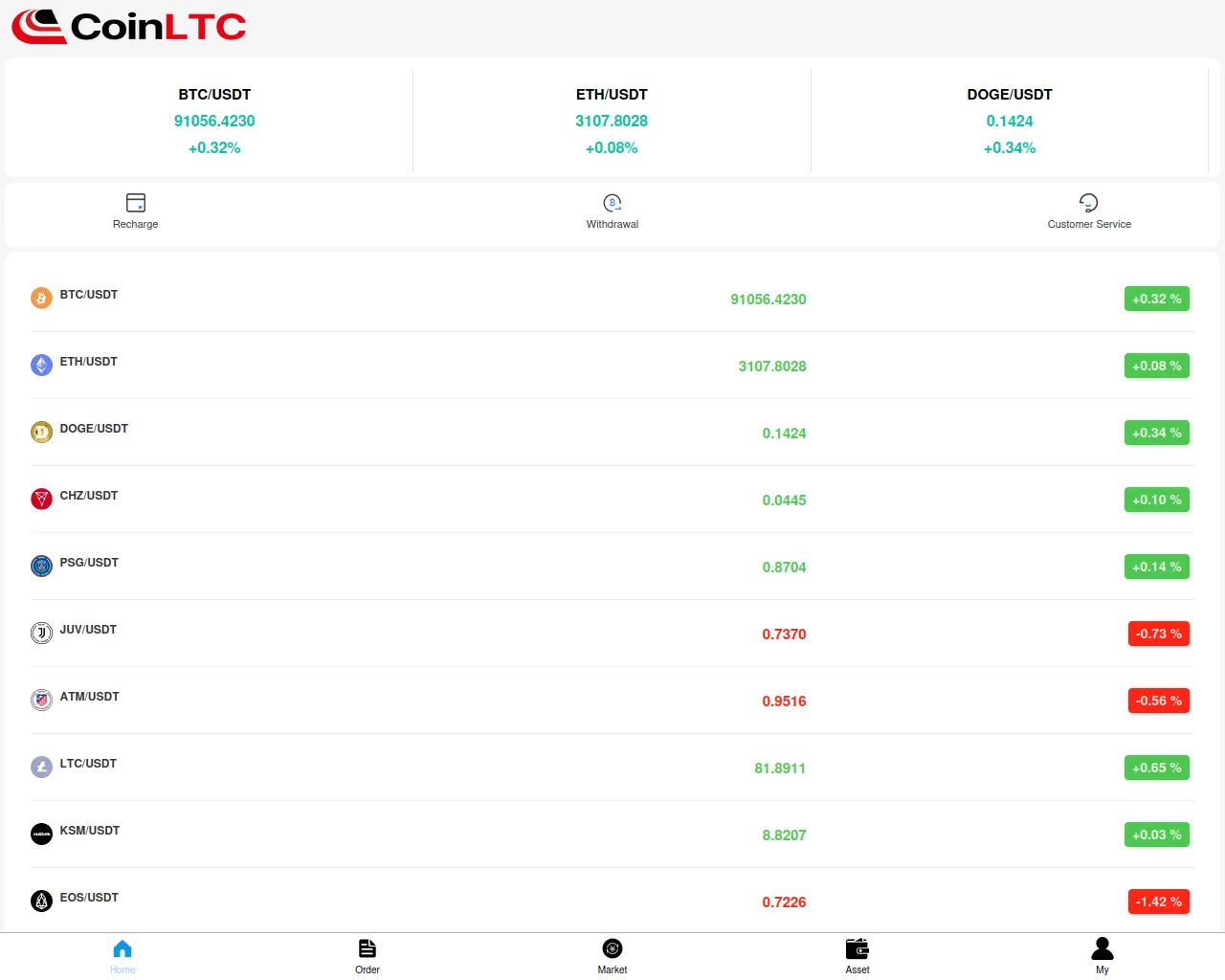 Screenshot of qirex.top